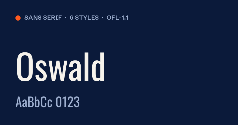 Oswald font preview card