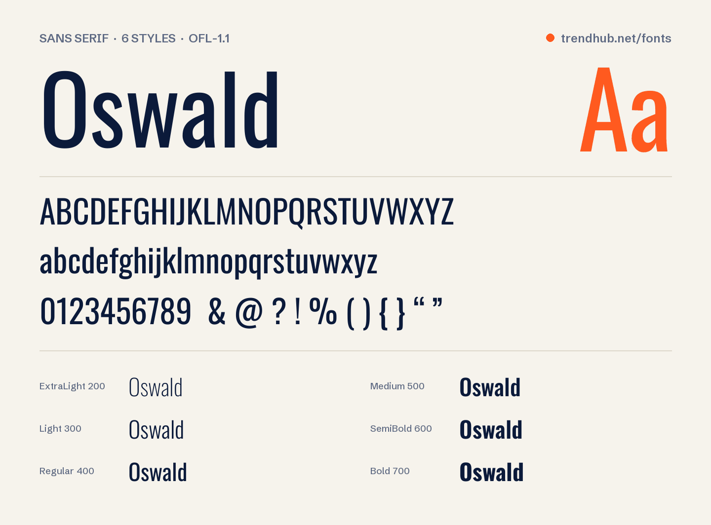 Oswald font specimen: alphabet, numerals and weights