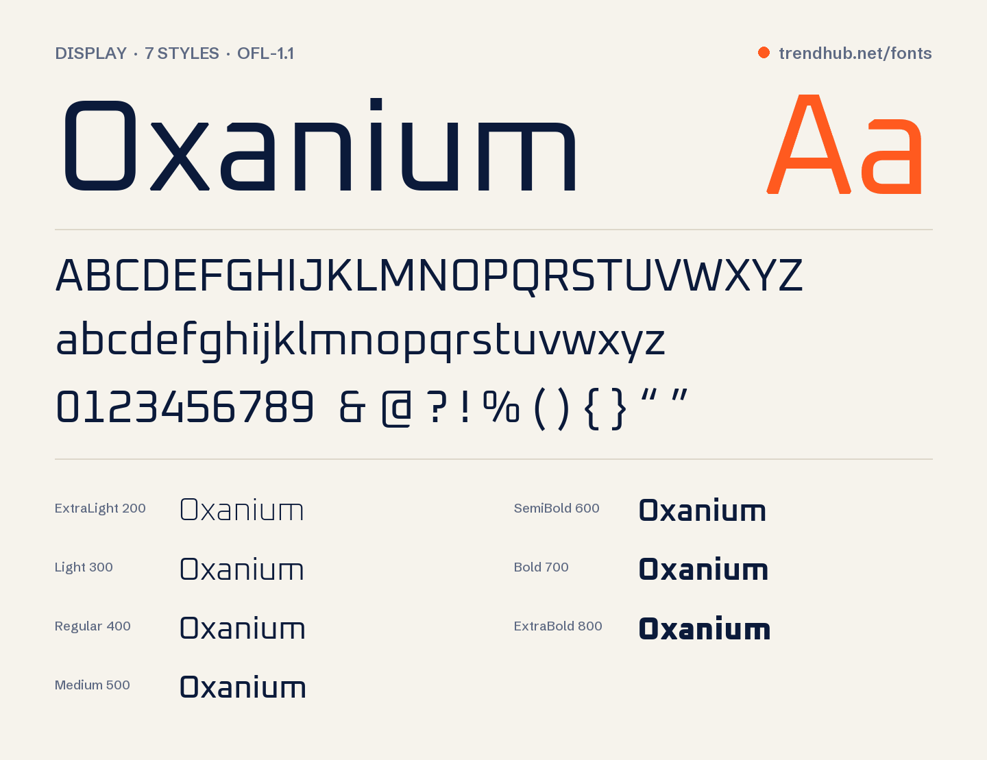 Espécimen de la fuente Oxanium
