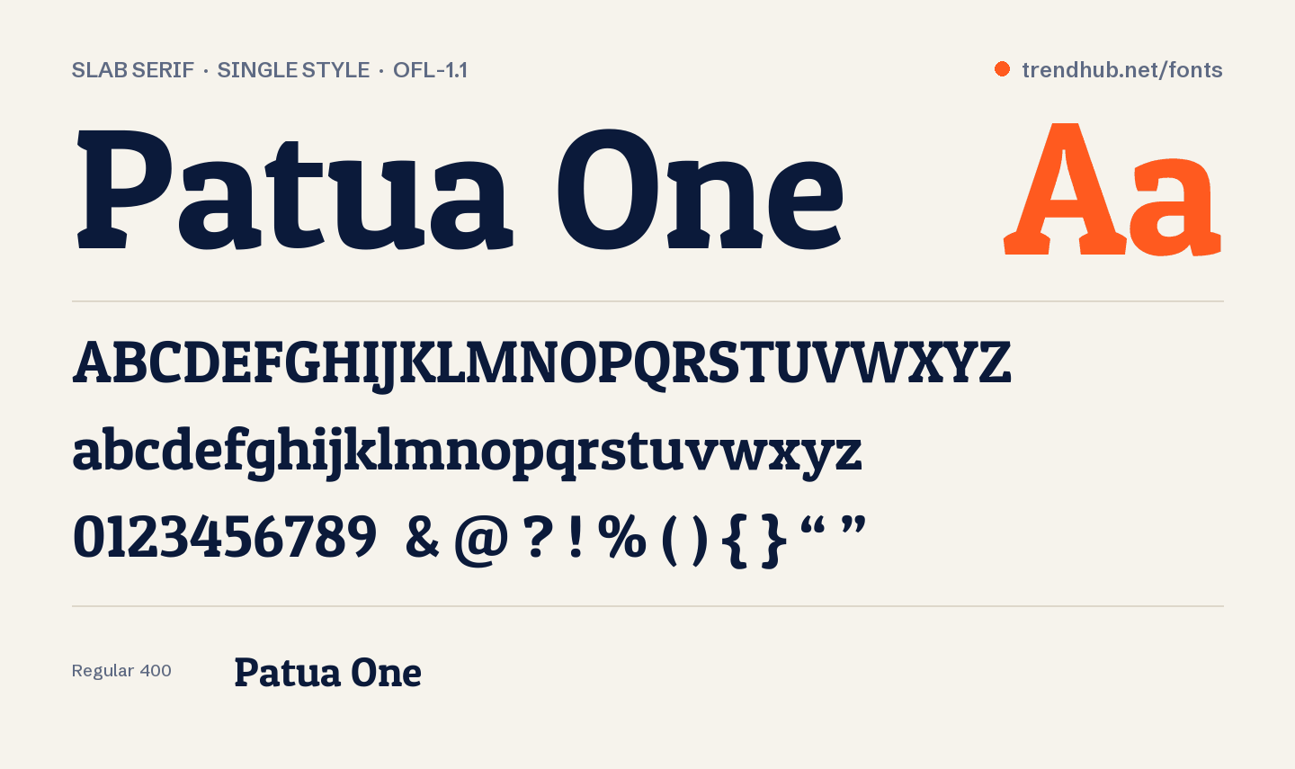 Δείγμα της γραμματοσειράς Patua One