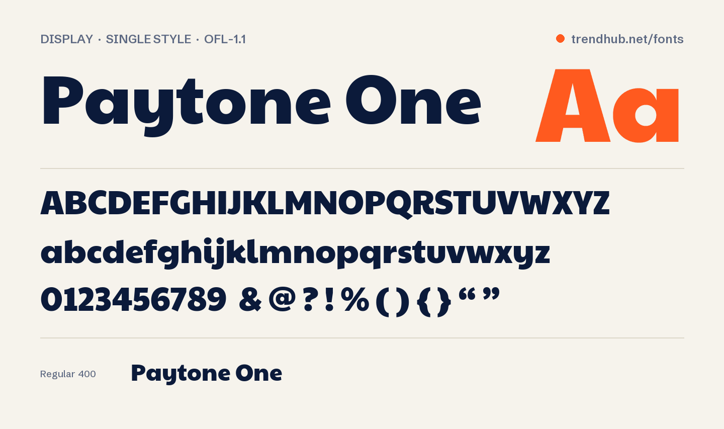 Paytone One font specimen: alphabet, numerals and weights