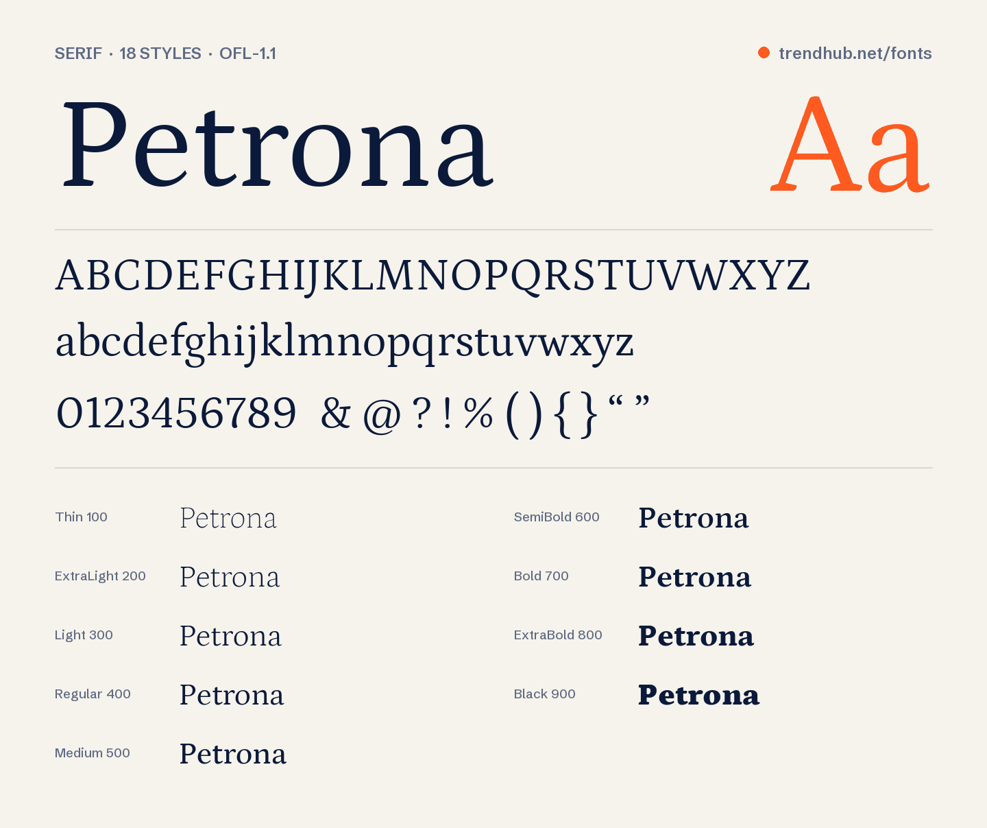 Specimen van het font Petrona