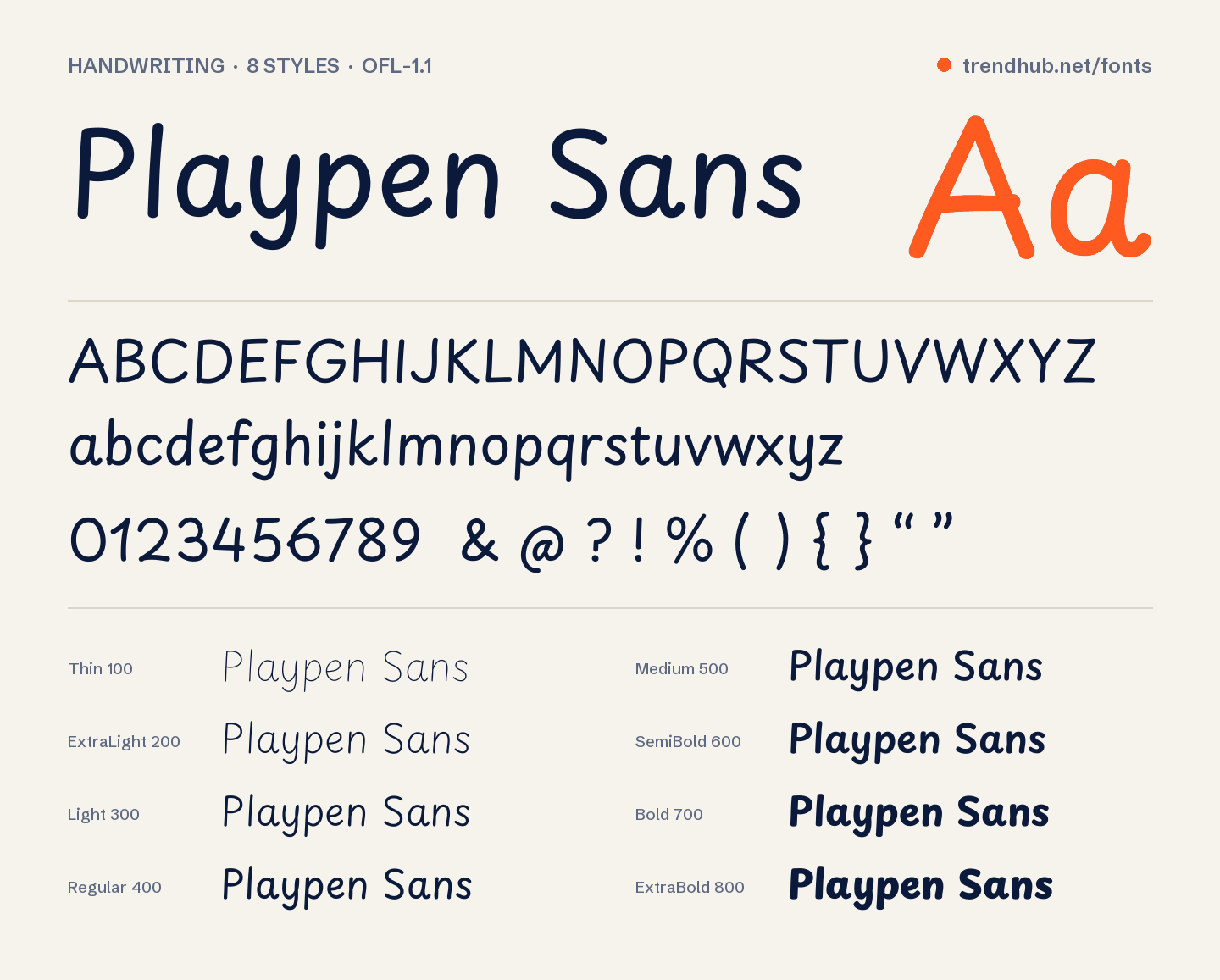 Образец шрифта Playpen Sans