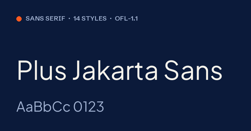 Aperçu de la police Plus Jakarta Sans