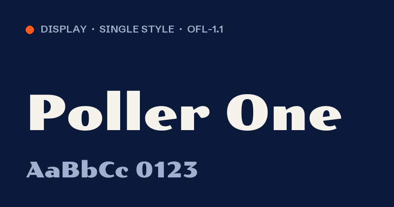Poller One font preview card