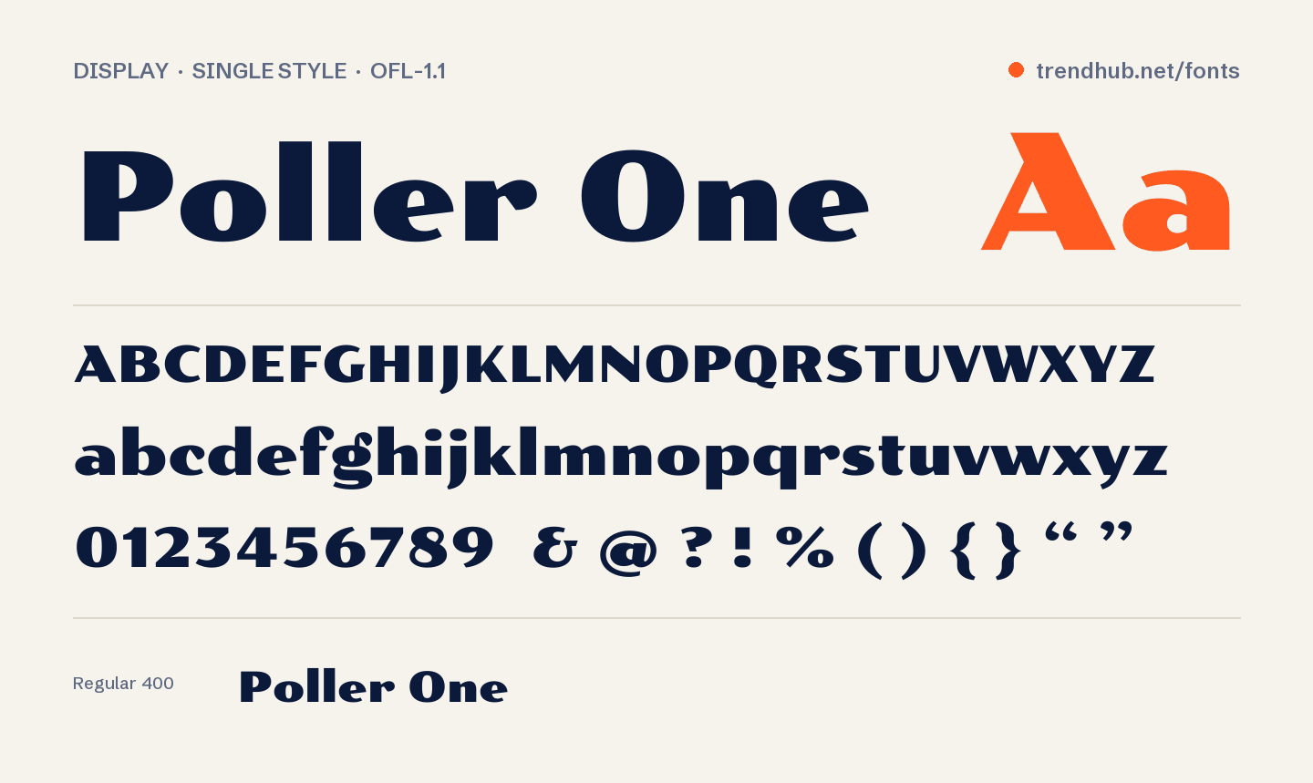 Poller One font specimen: alphabet, numerals and weights