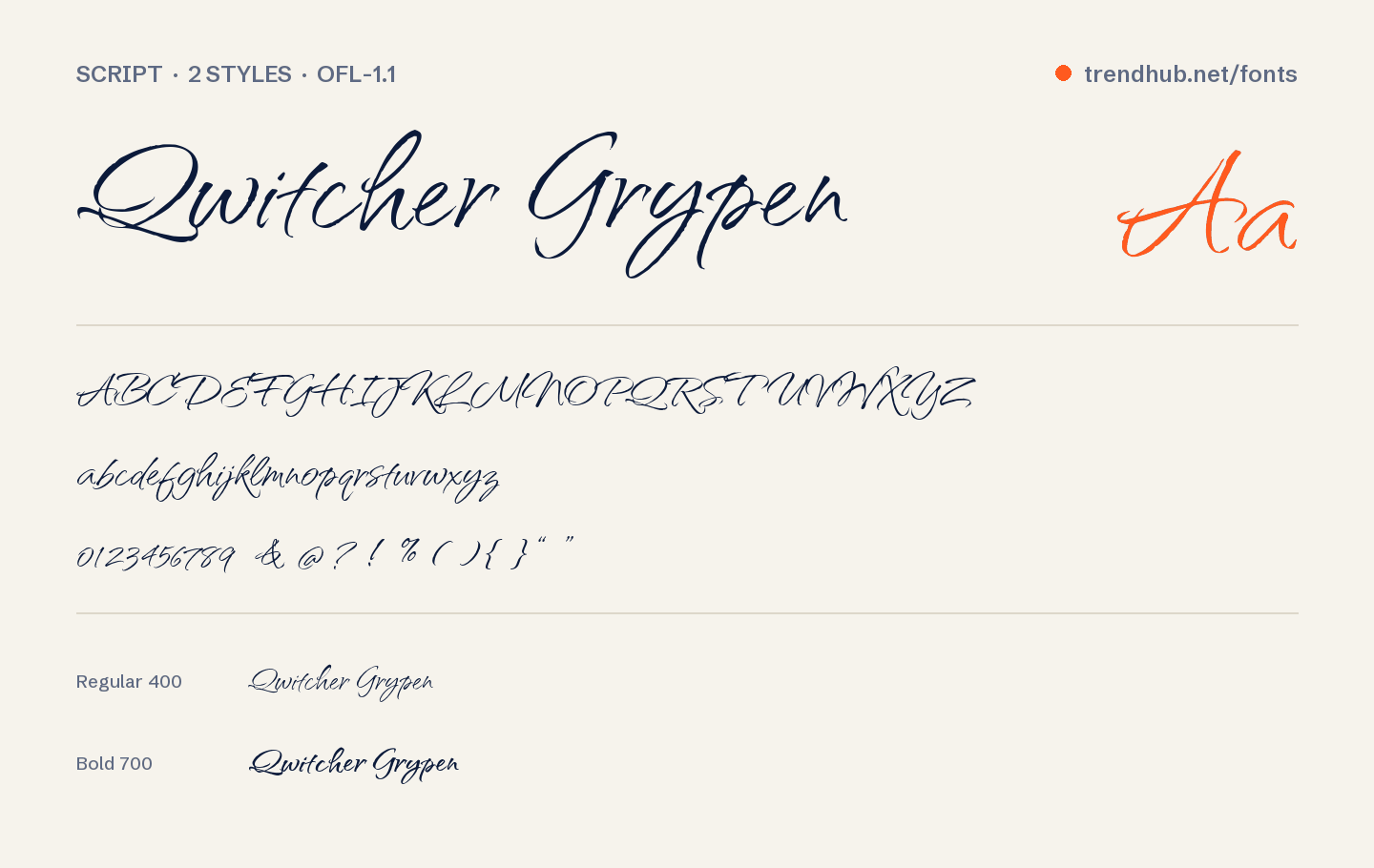Qwitcher Grypen font specimen: alphabet, numerals and weights