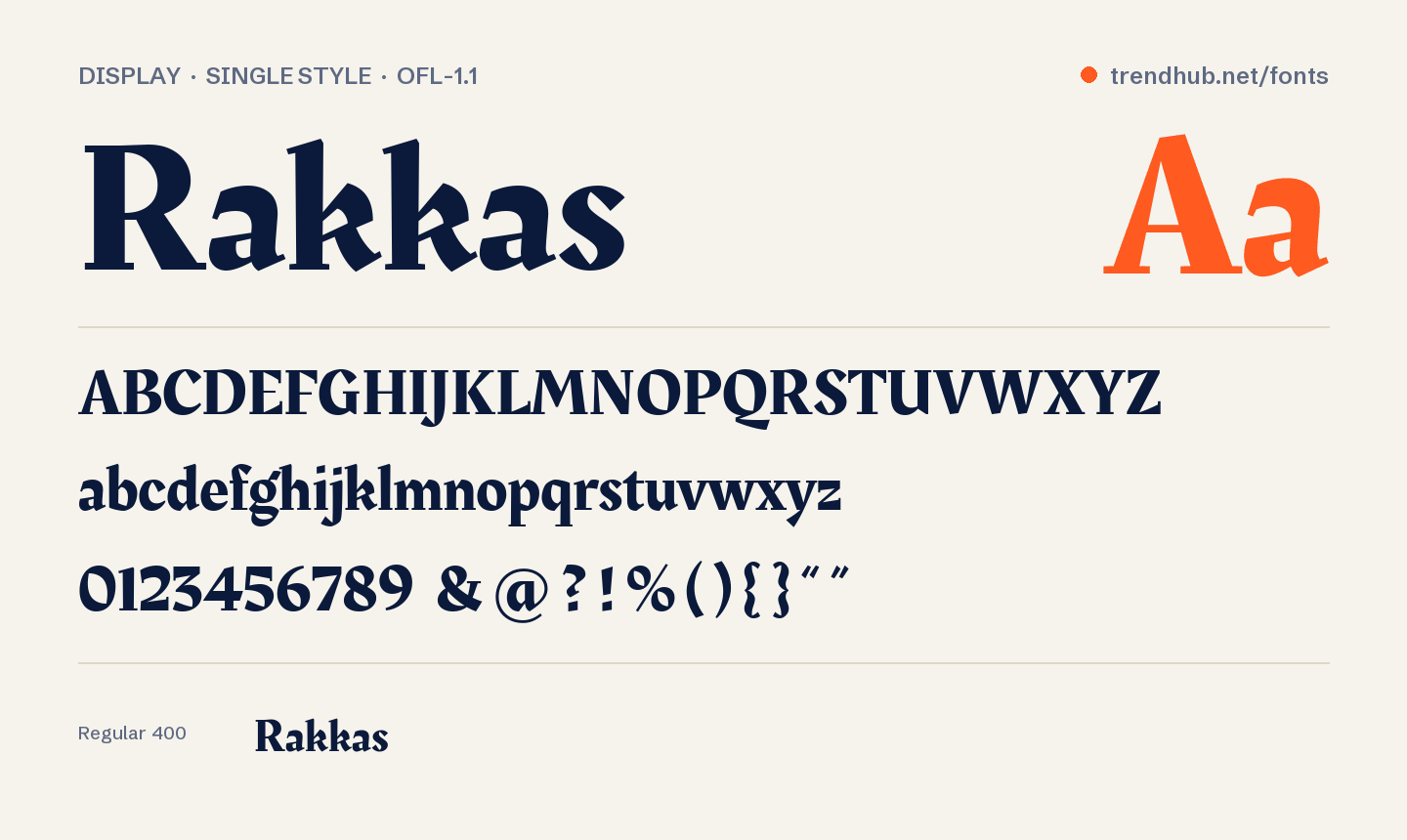 Specimen van het font Rakkas
