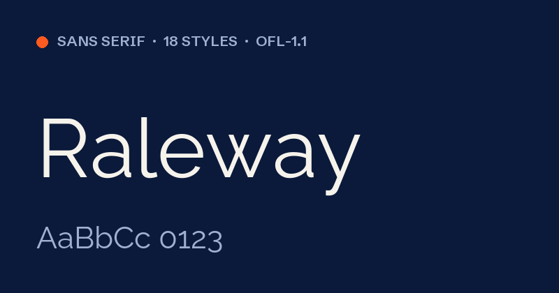 Raleway font preview card