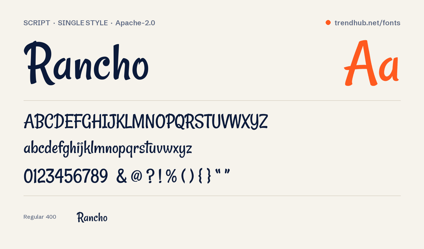 Rancho font specimen: alphabet, numerals and weights