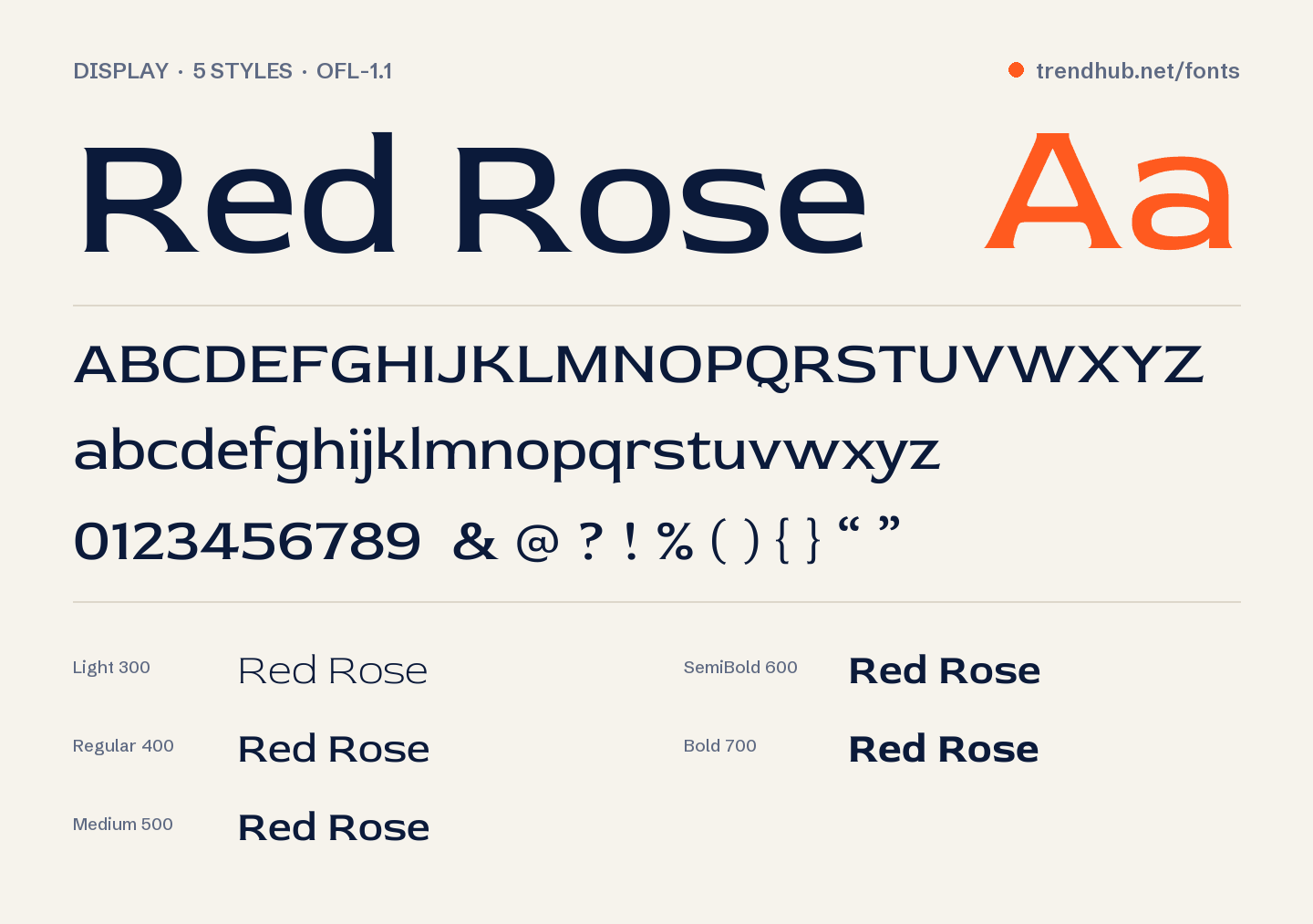 Specimen del font Red Rose