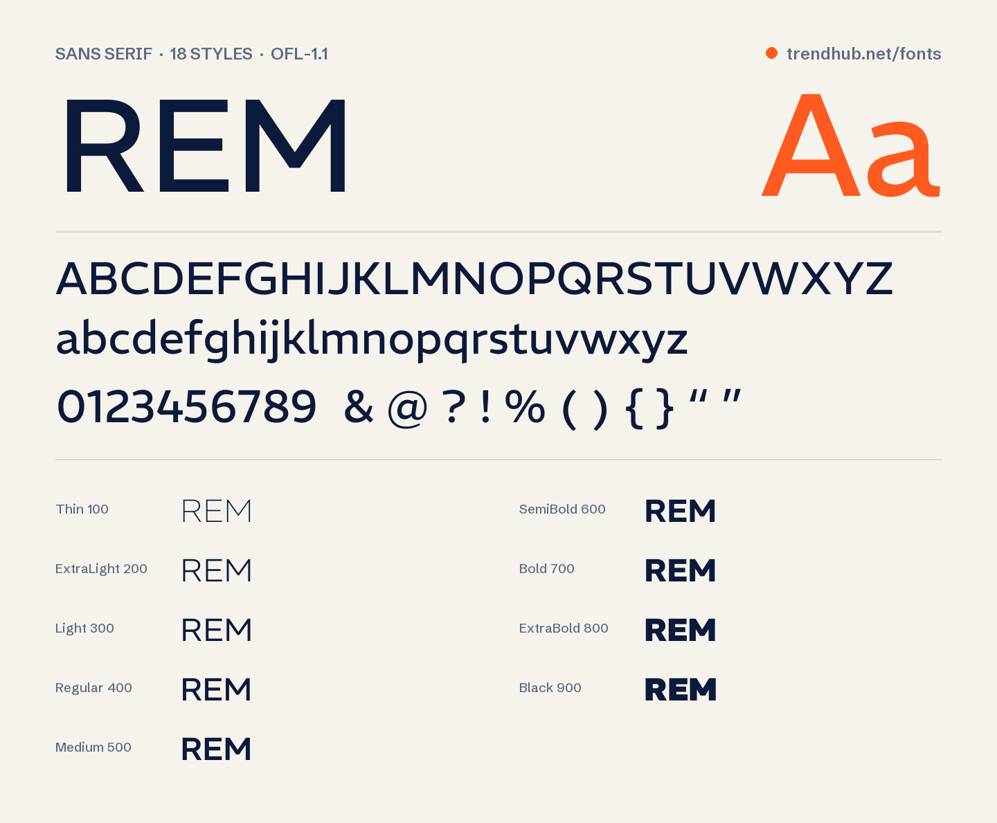Specimen del font REM