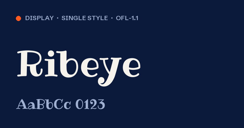 Ribeye font preview card