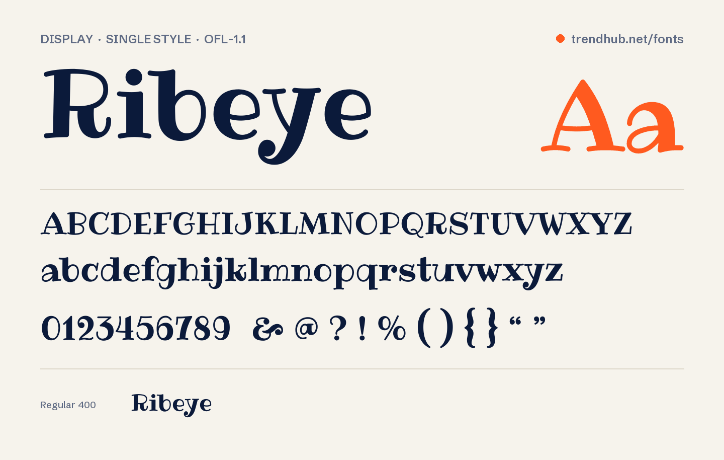 Ribeye font specimen: alphabet, numerals and weights