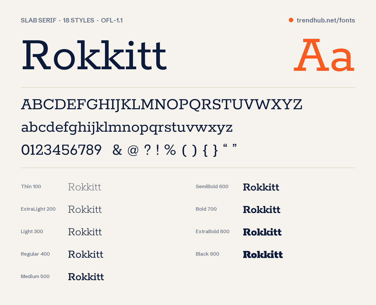 Rokkitt font örneği