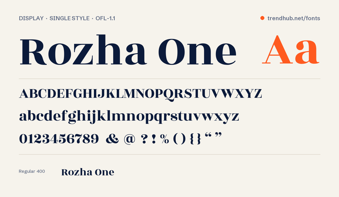 Specimen van het font Rozha One