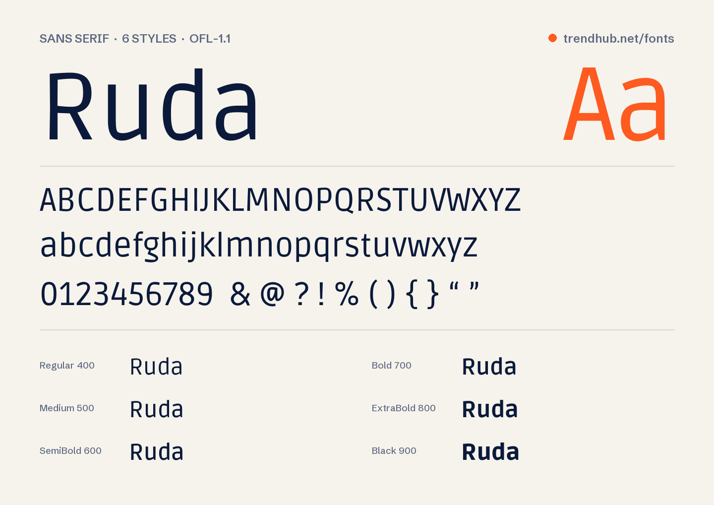 Δείγμα της γραμματοσειράς Ruda