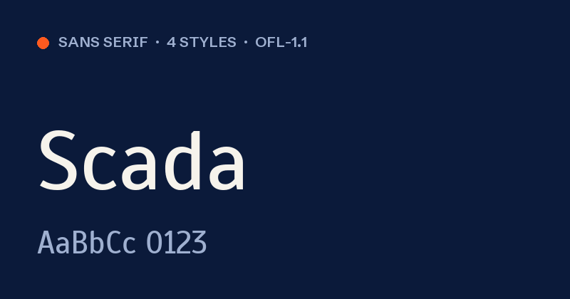 Scada font preview card
