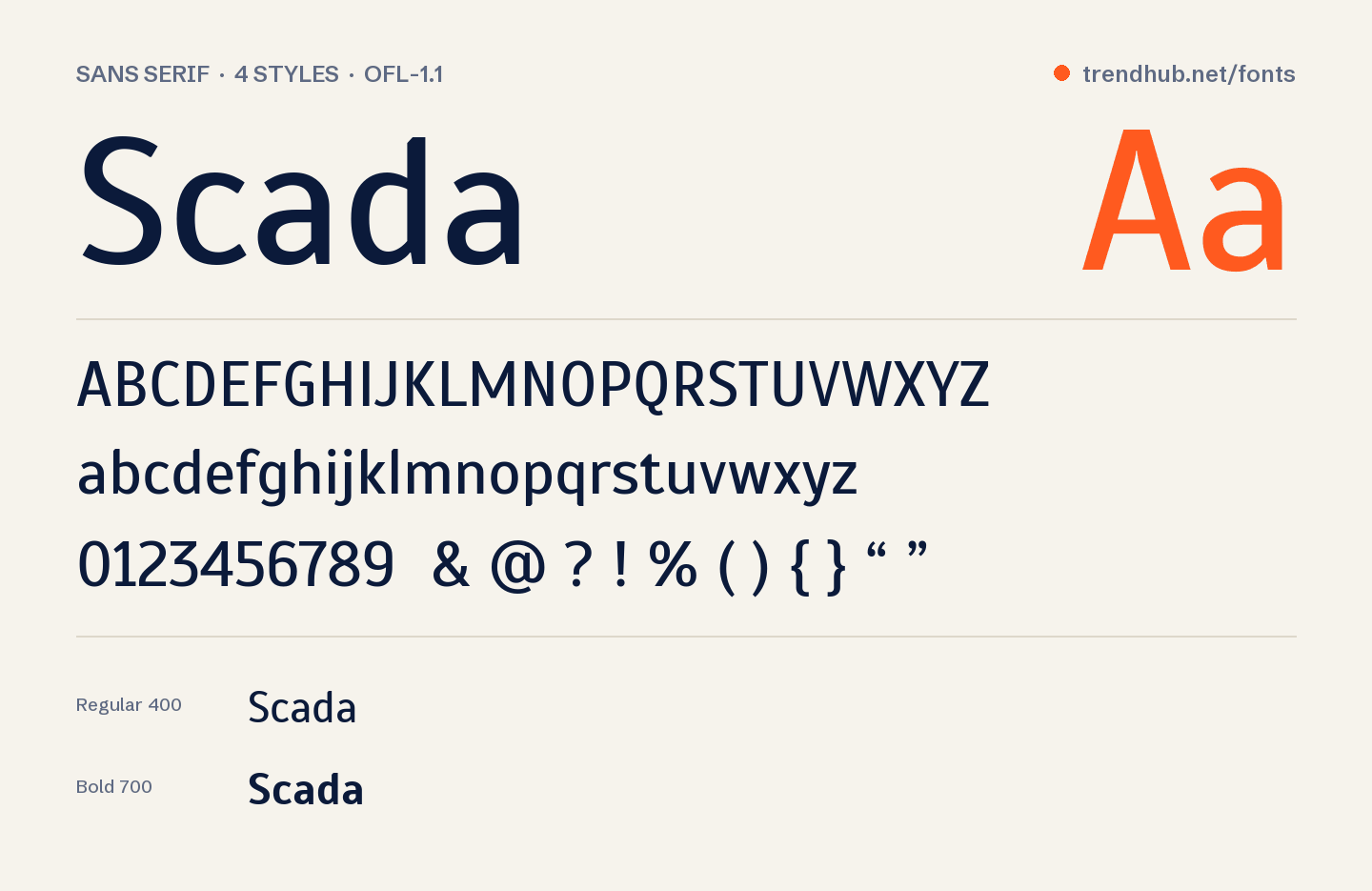 Scada font specimen: alphabet, numerals and weights