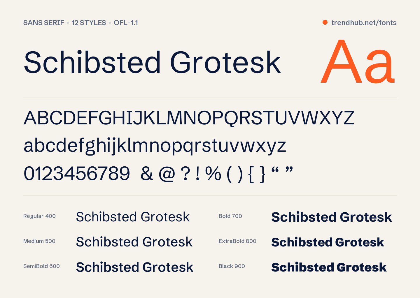 Spécimen de la police Schibsted Grotesk