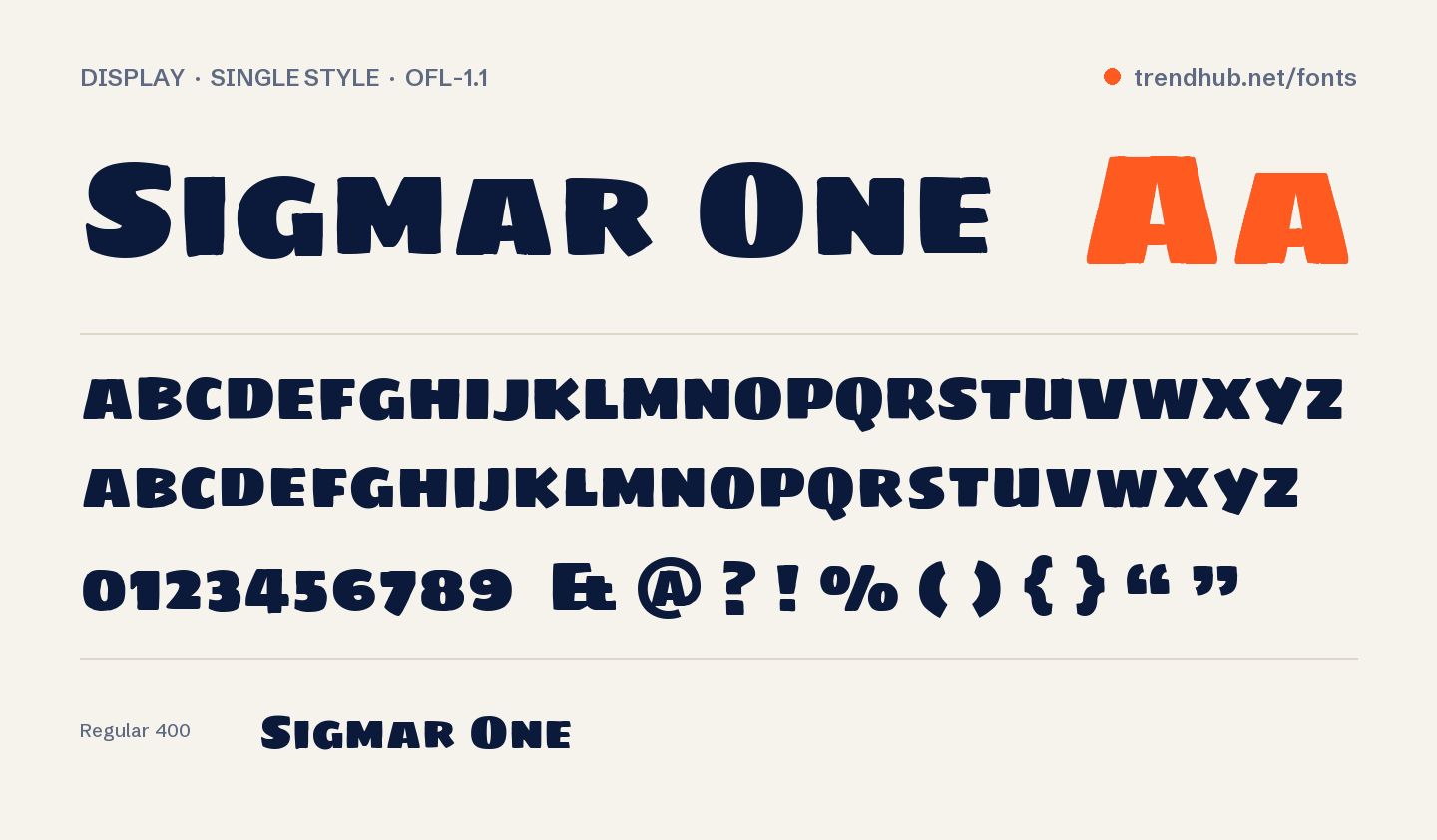 Sigmar One font specimen: alphabet, numerals and weights