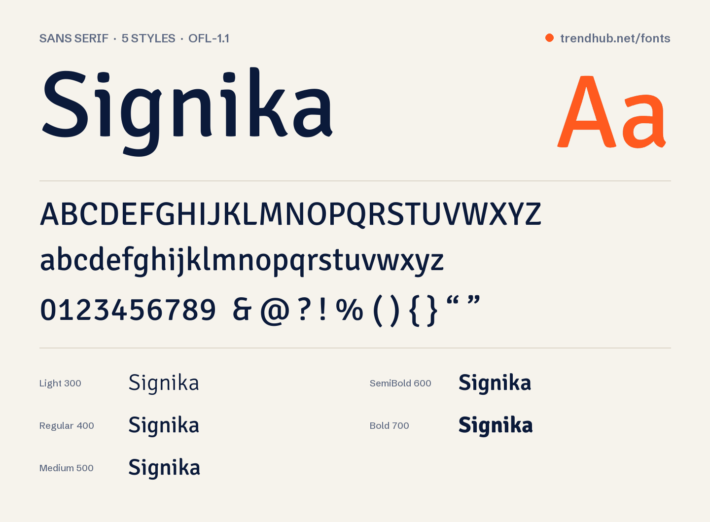 Образец шрифта Signika