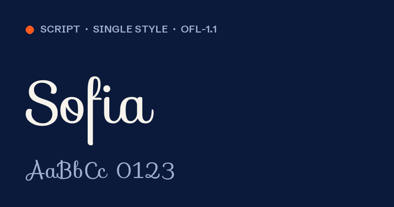 Sofia font preview card