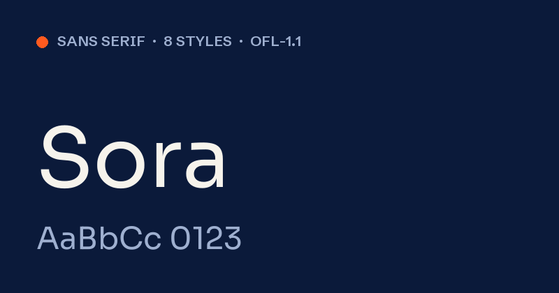 Sora font preview card