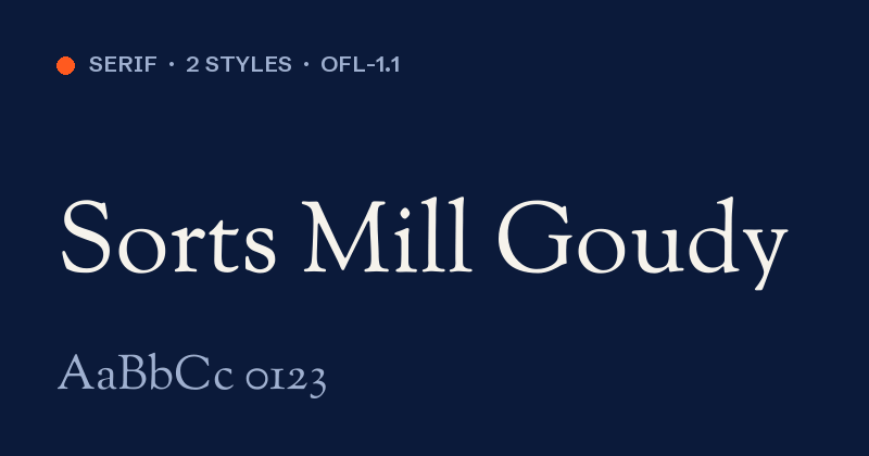 Sorts Mill Goudy font preview card