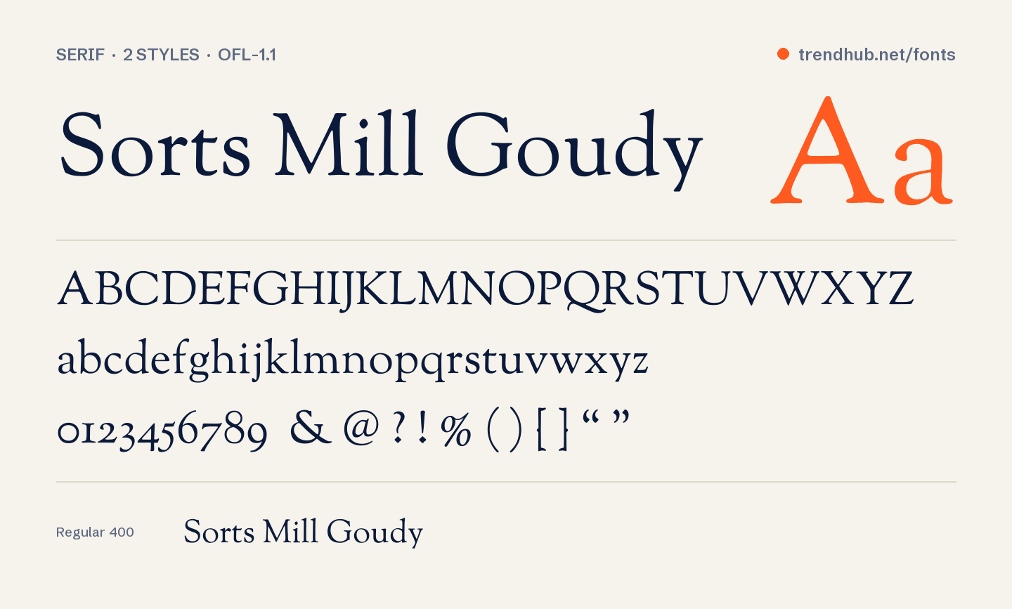Sorts Mill Goudy font specimen: alphabet, numerals and weights