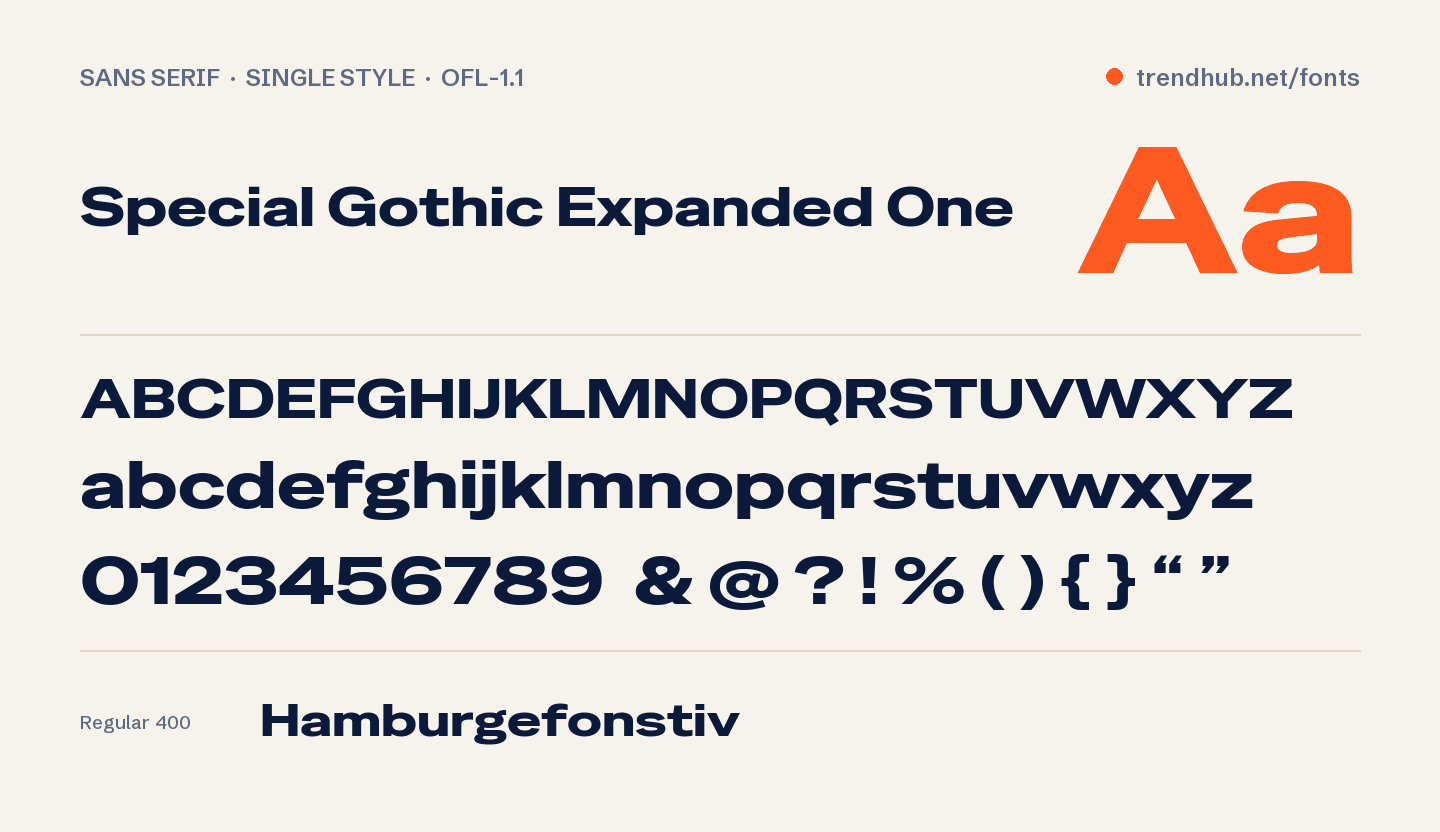 Special Gothic Expanded One font specimen: alphabet, numerals and weights