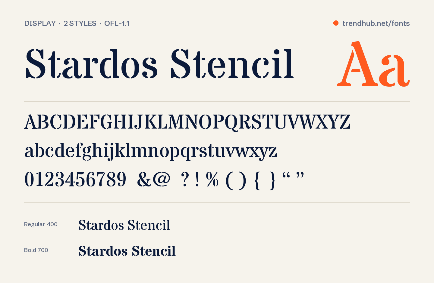 Specimen del font Stardos Stencil