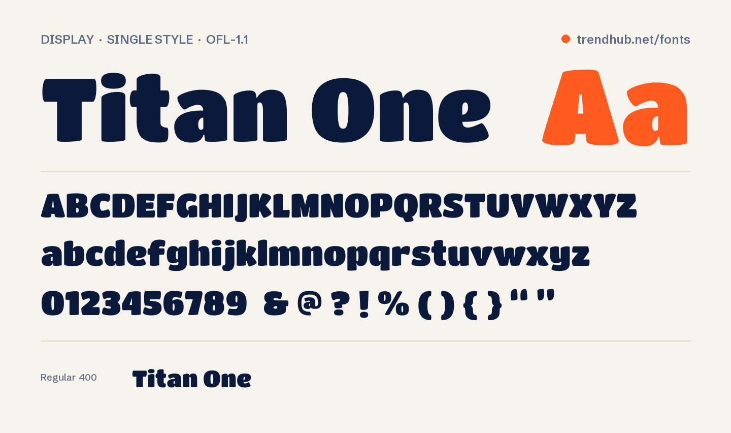 Schriftmuster von Titan One