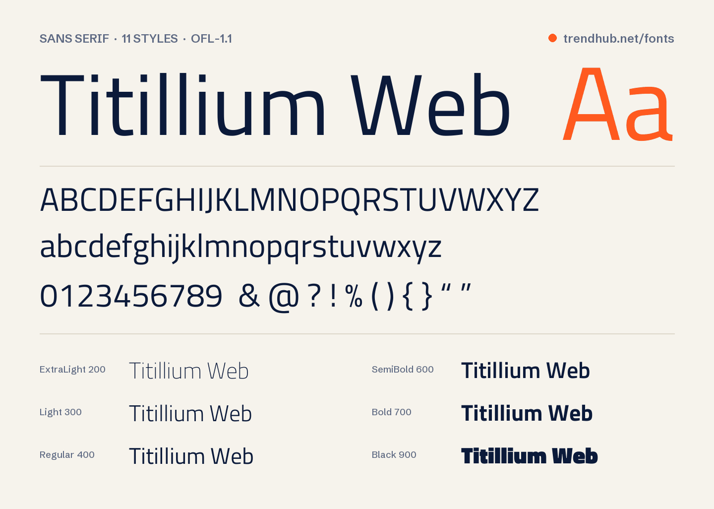 Titillium Web font specimen: alphabet, numerals and weights
