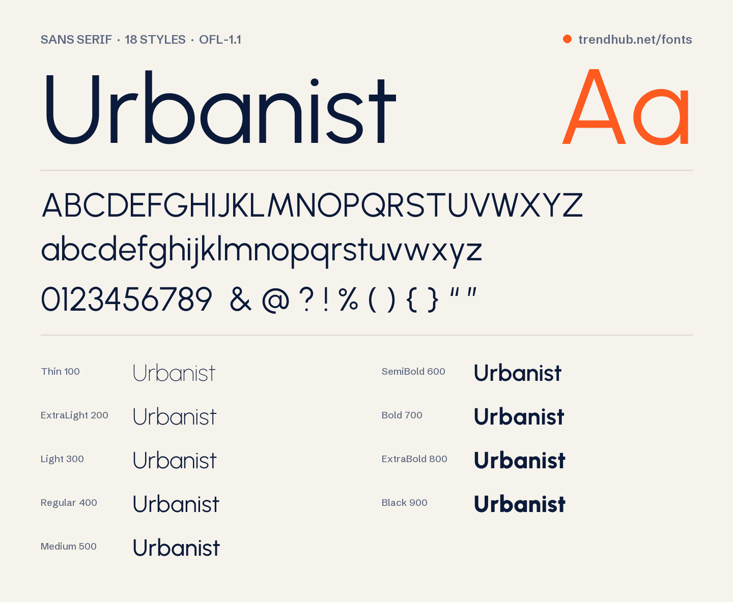 Specimen del font Urbanist