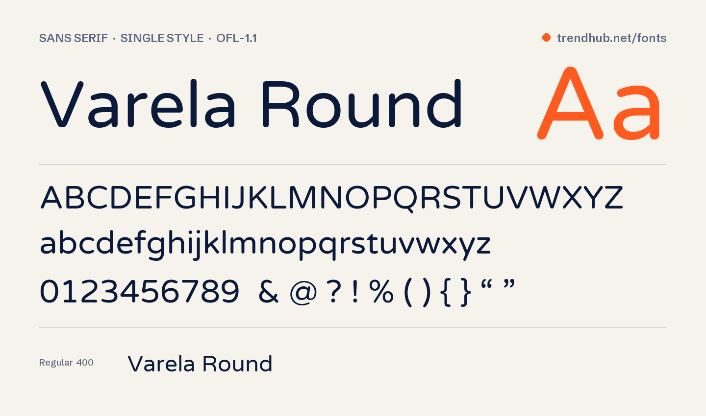 Specimen van het font Varela Round