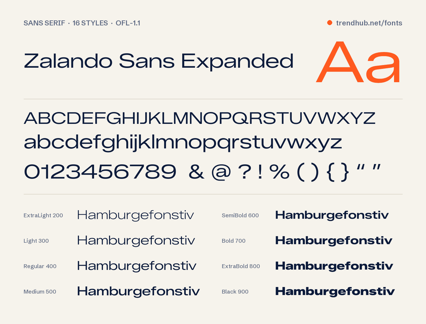 Zalando Sans Expanded font specimen: alphabet, numerals and weights