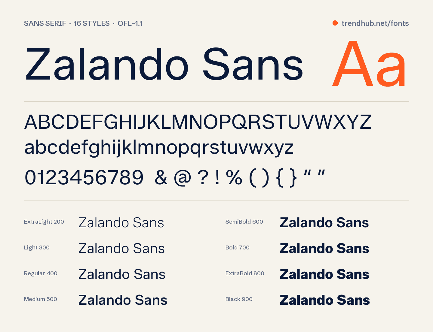 Espécimen de la fuente Zalando Sans