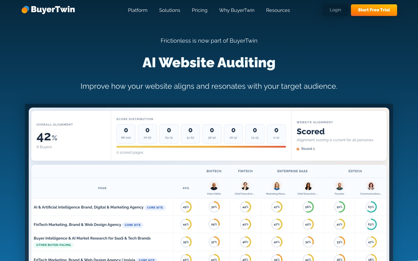 Frictionless website home page