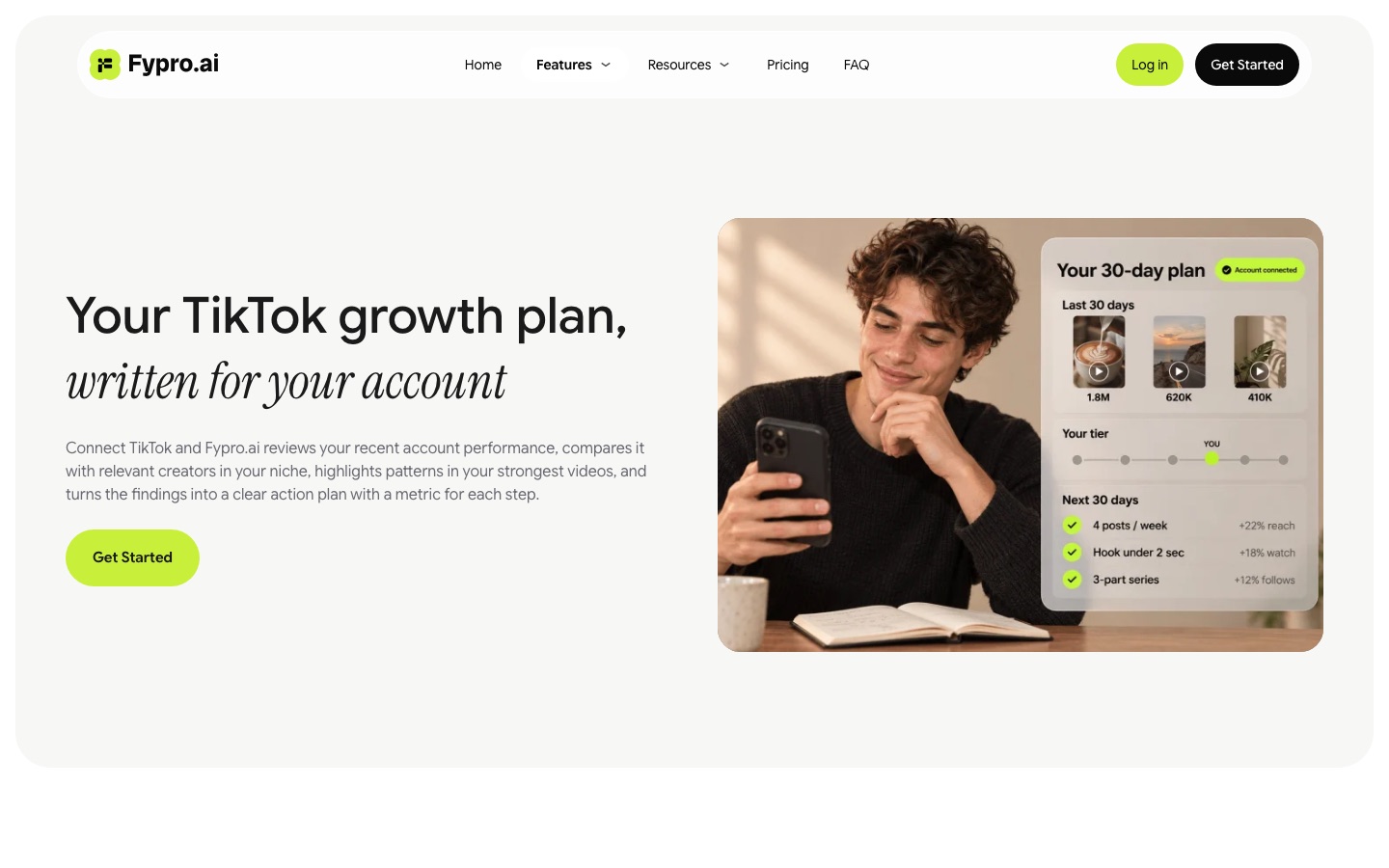 Page d’analyse TikTok de Fypro