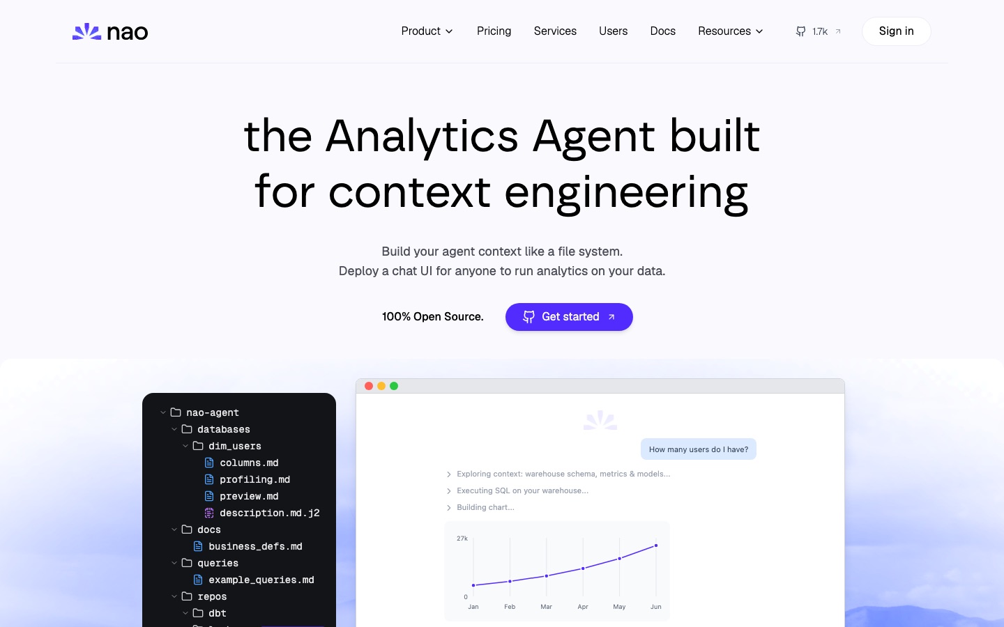 nao website home page