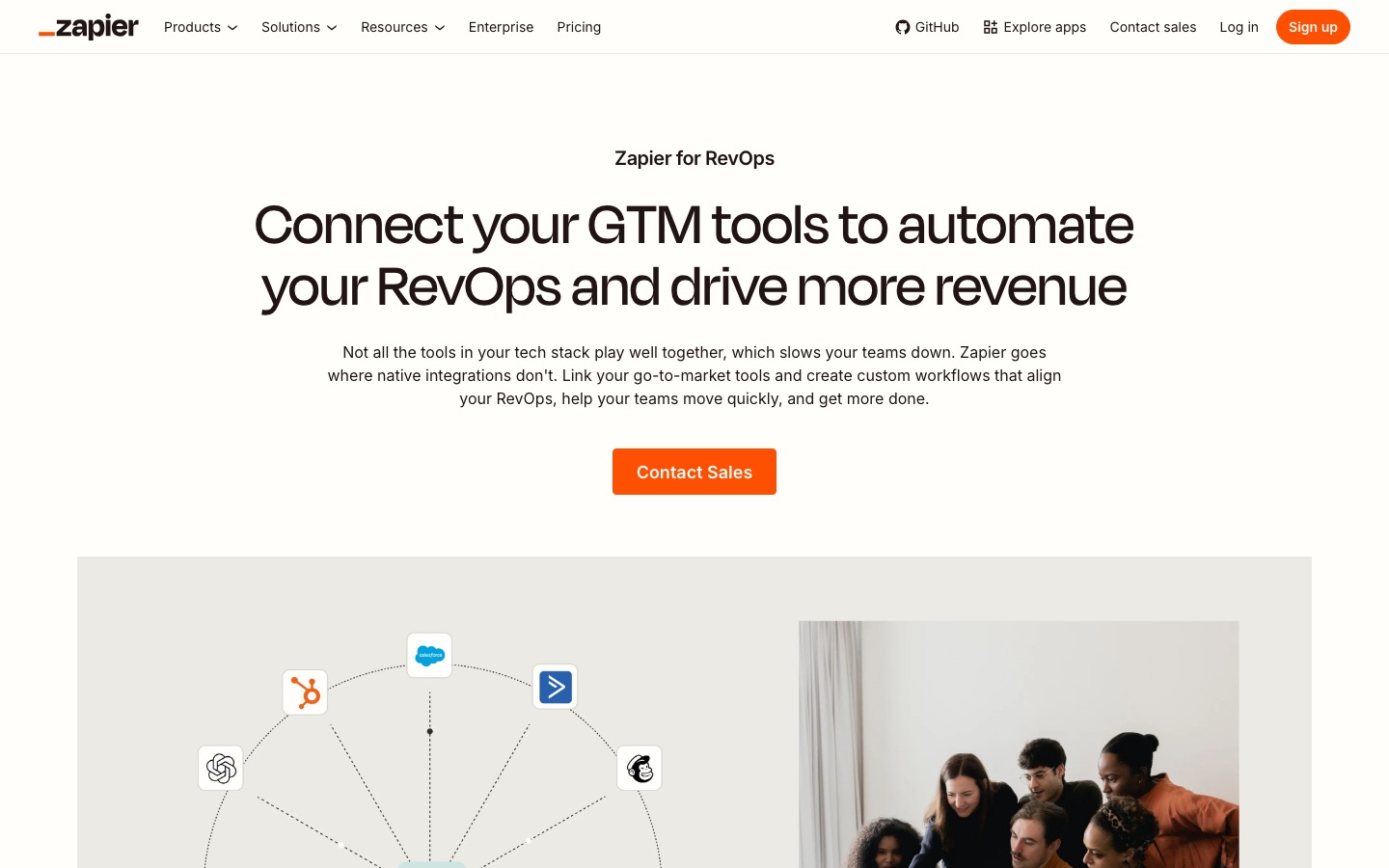 Pagina van Zapier over RevOps-automatisering
